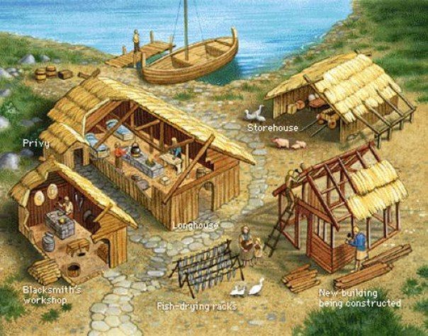Ordinary viking life